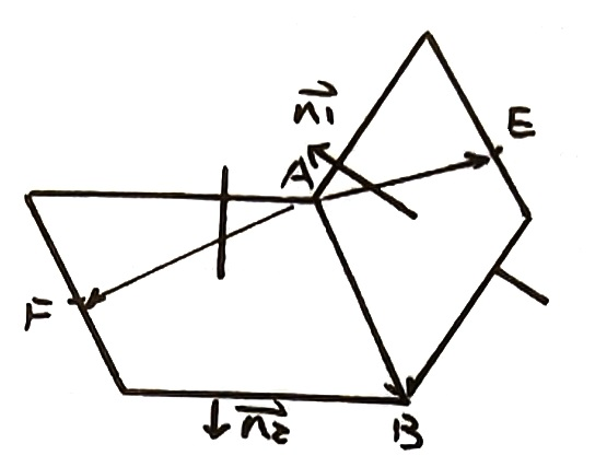 dihedral angle